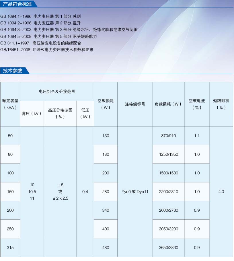 高过载能力配电变压器