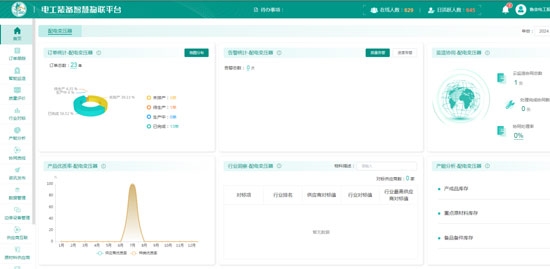 鲁变电工股份有限公司